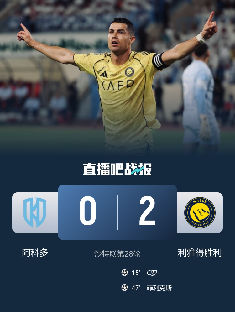 开云体育APP-6414名球迷观战阿科多vs利雅得胜利，创造阿科多本赛季主场纪录